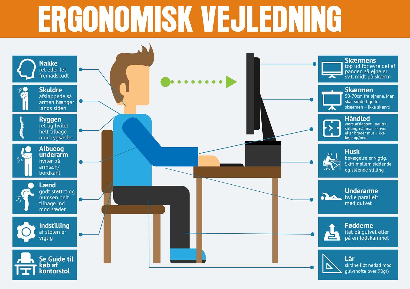 En optimal siddestilling er vigtig - lær derfor hvordan du bruger din kontorstol